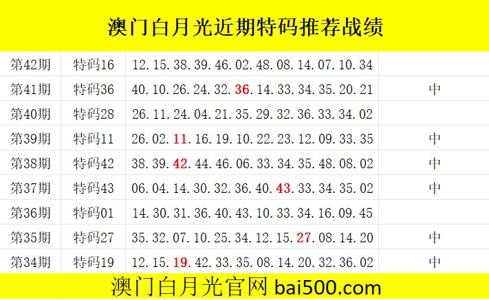 2026澳门精准资料免费提供——澳门白月光