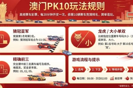 澳门pk10