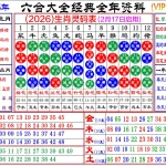 2026六合彩生肖波色号码表