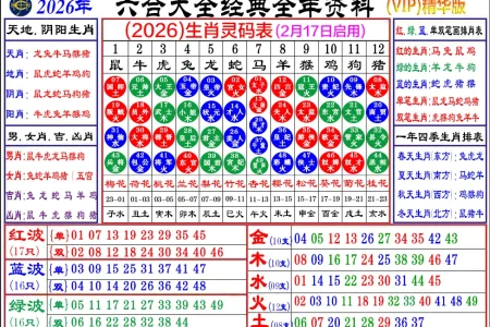 澳门六合彩生肖表