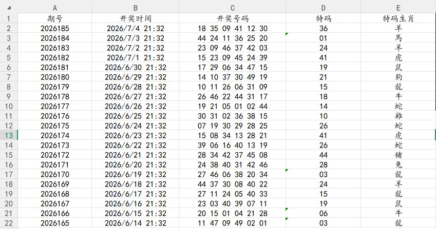 澳门六合彩开奖记录表格